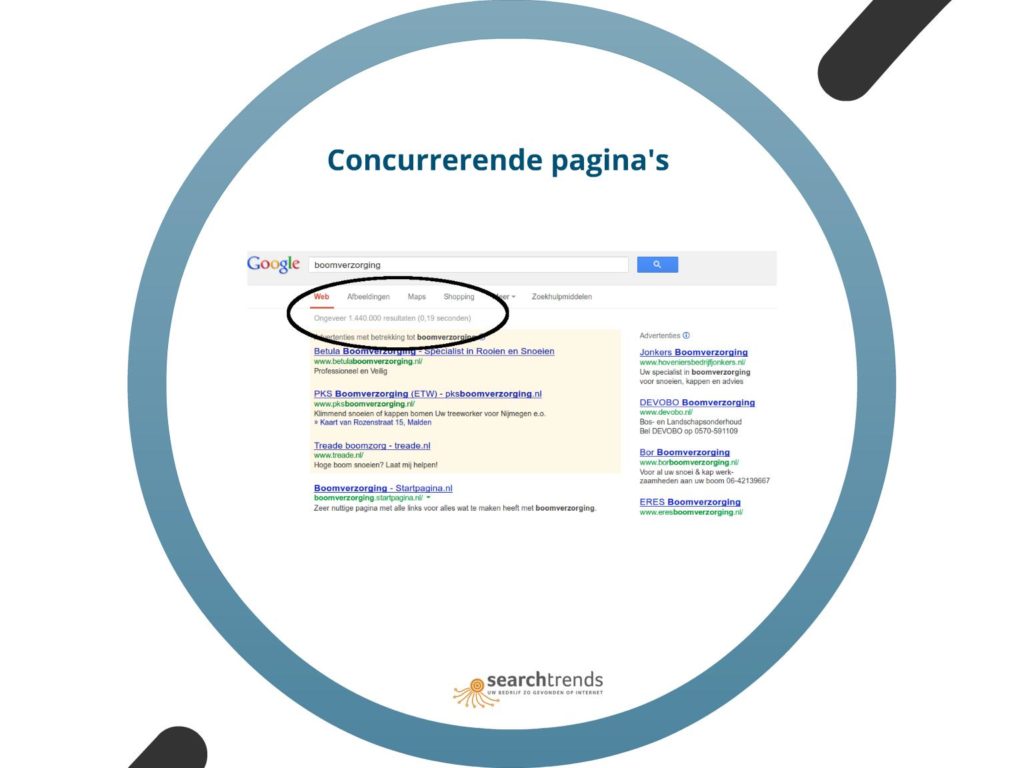 concurrerende-paginas